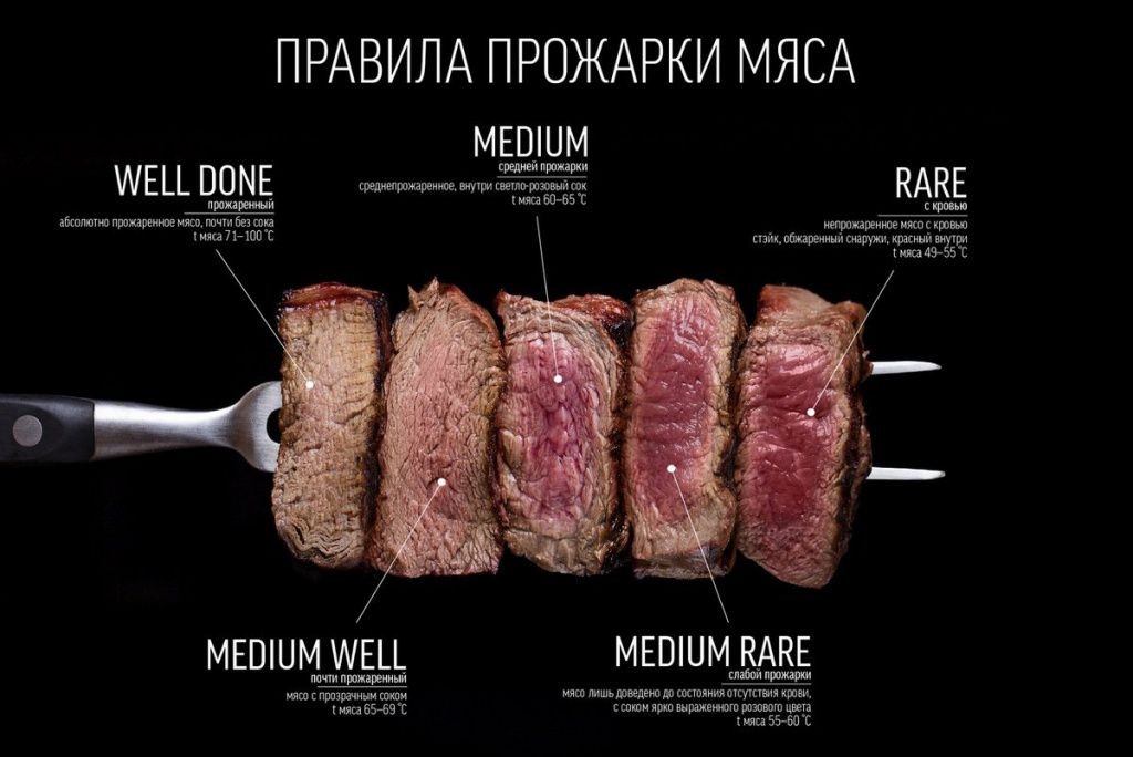 scale_steak.jpg 