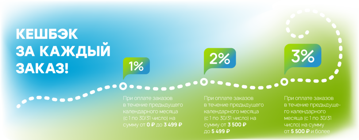 Программа-лояльности-1280х500px.png