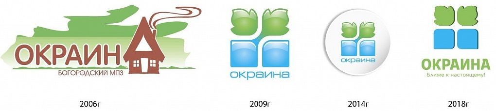 Эволюция логотипа (1).jpg